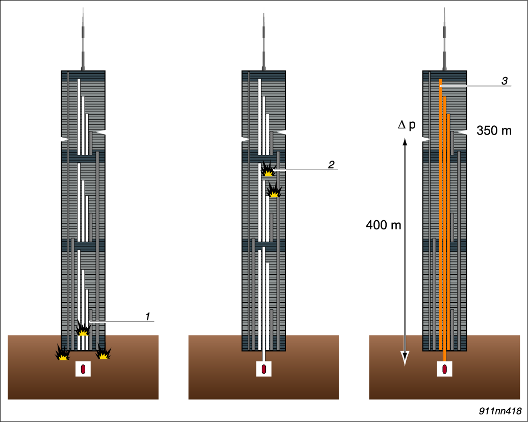 Схема башен близнецов